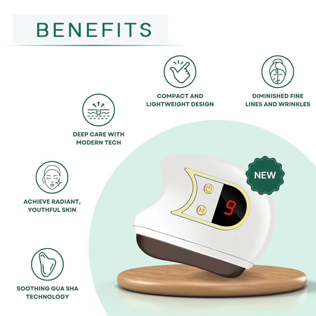 Lift, Sculpt & Glow Toolkit -Set of 3 LED Therapy, Electric Gua Sha & Microcurrent Toning Device for Radiant Skin