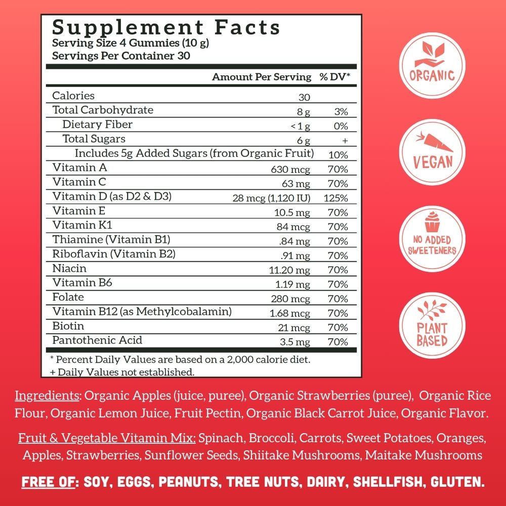 Family Essentials Bundle - Adult + Kids Multi Gummies