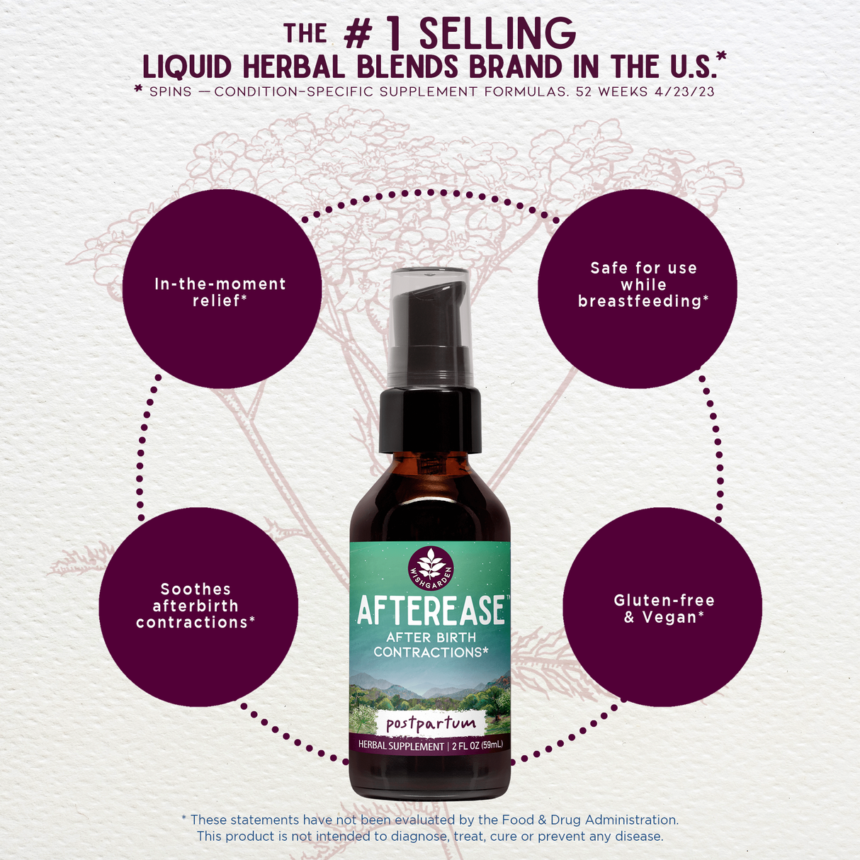 AfterEase For After Birth Contractions