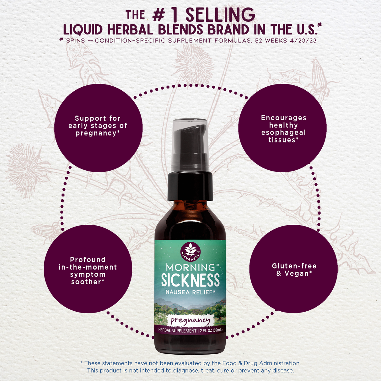 Morning Sickness Nausea Relief