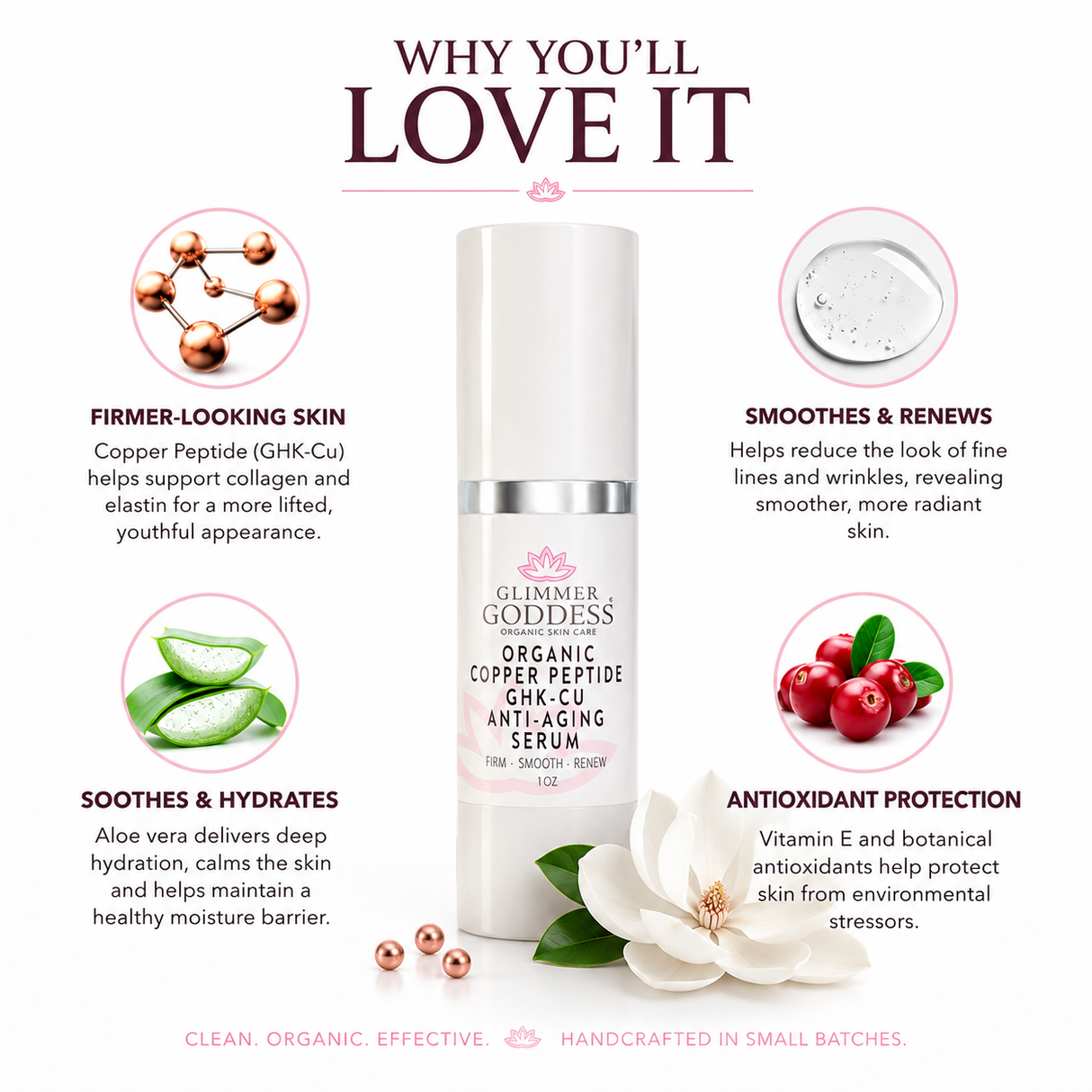 Organic Copper Peptide Anti-Aging Serum – GHK-Cu, Argireline®, Matrixyl 3000, Hyaluronic Acid – Wrinkle Repair