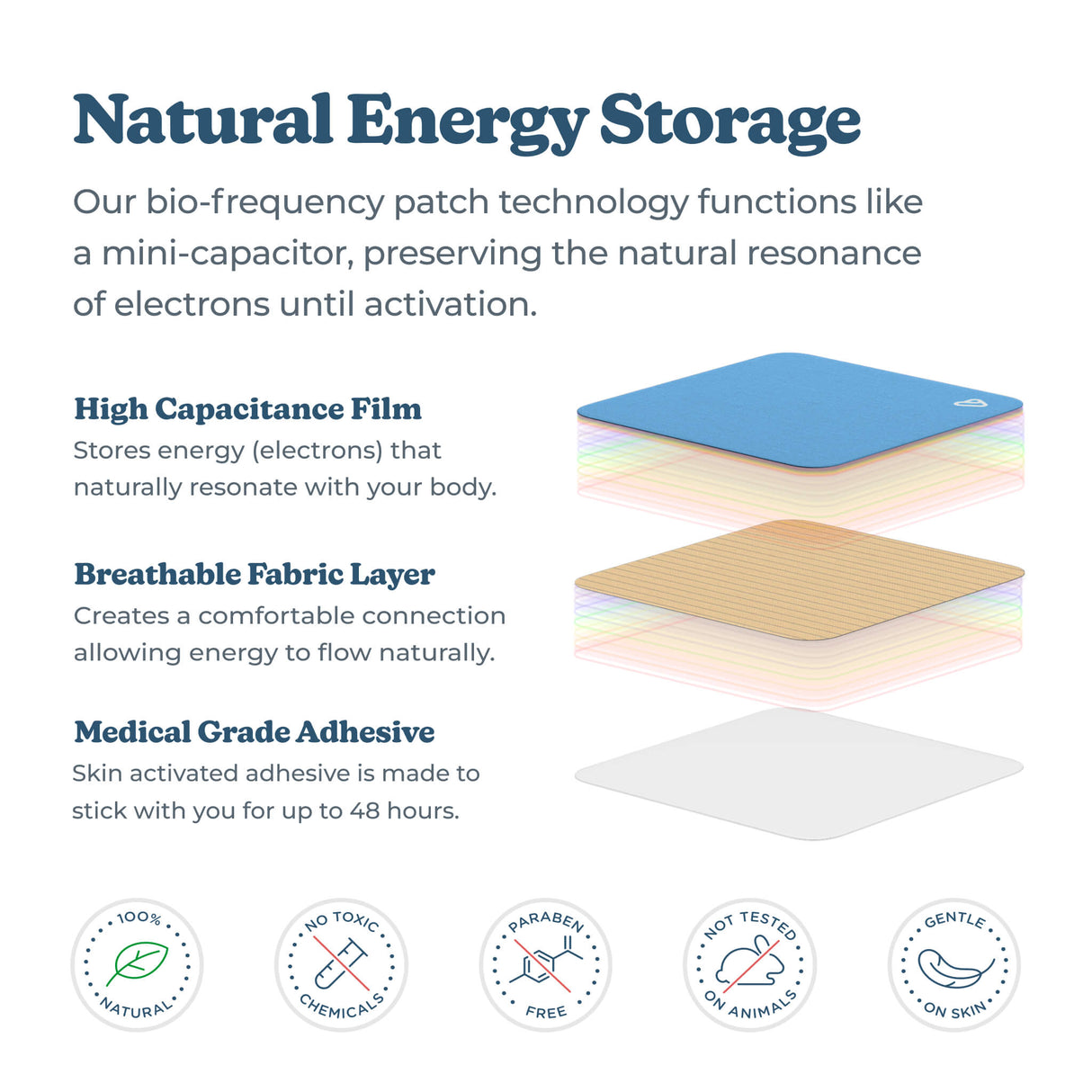 Calm Down Patches + 2 Refills