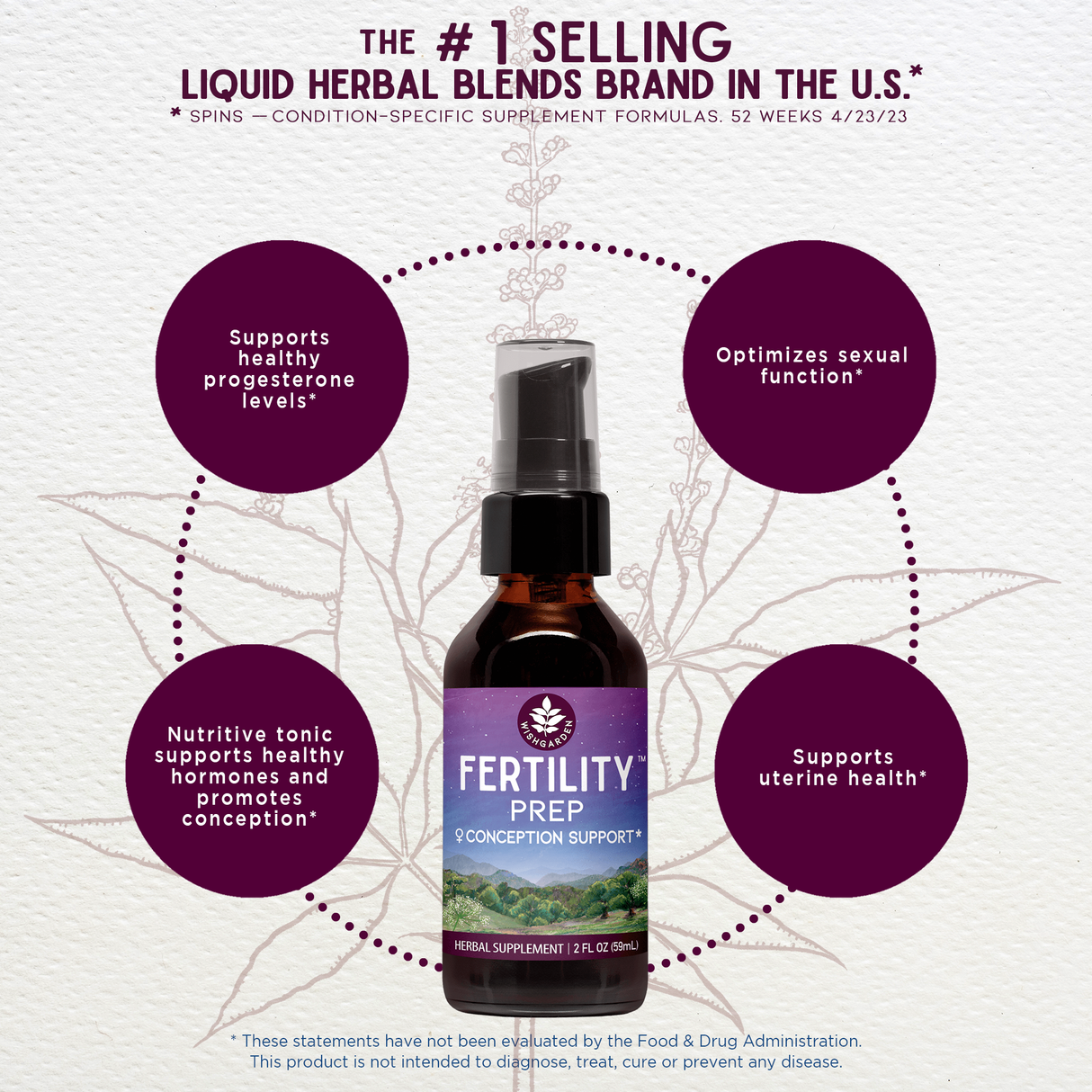 Fertility Prep Conception Support