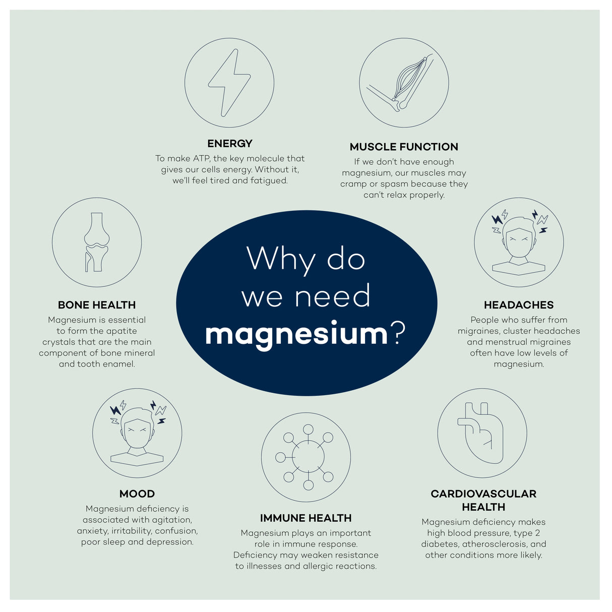 Pineapple Magnesium (sleep)