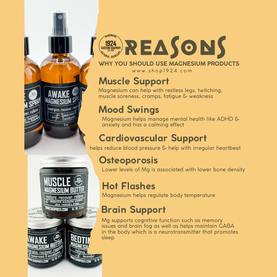 Magnesium Spray
