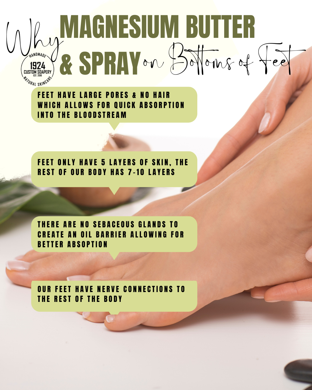 Magnesium Spray