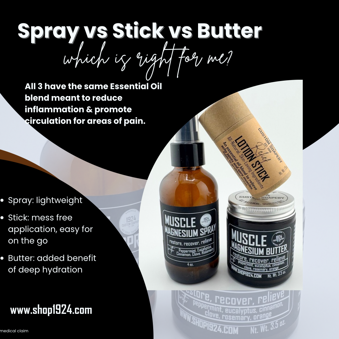Magnesium Spray