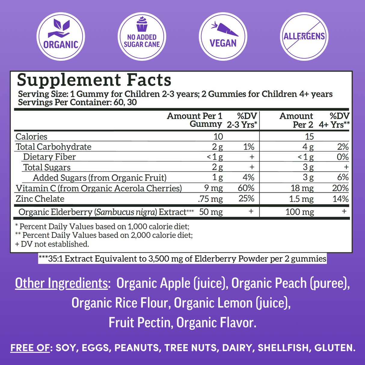 Family Immune Support Bundle - Kids + Adult Elderberry Gummies