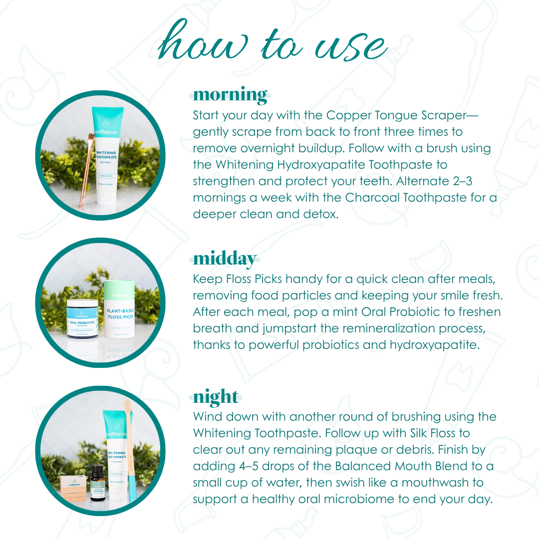 Mineralizing Oral Care Kit