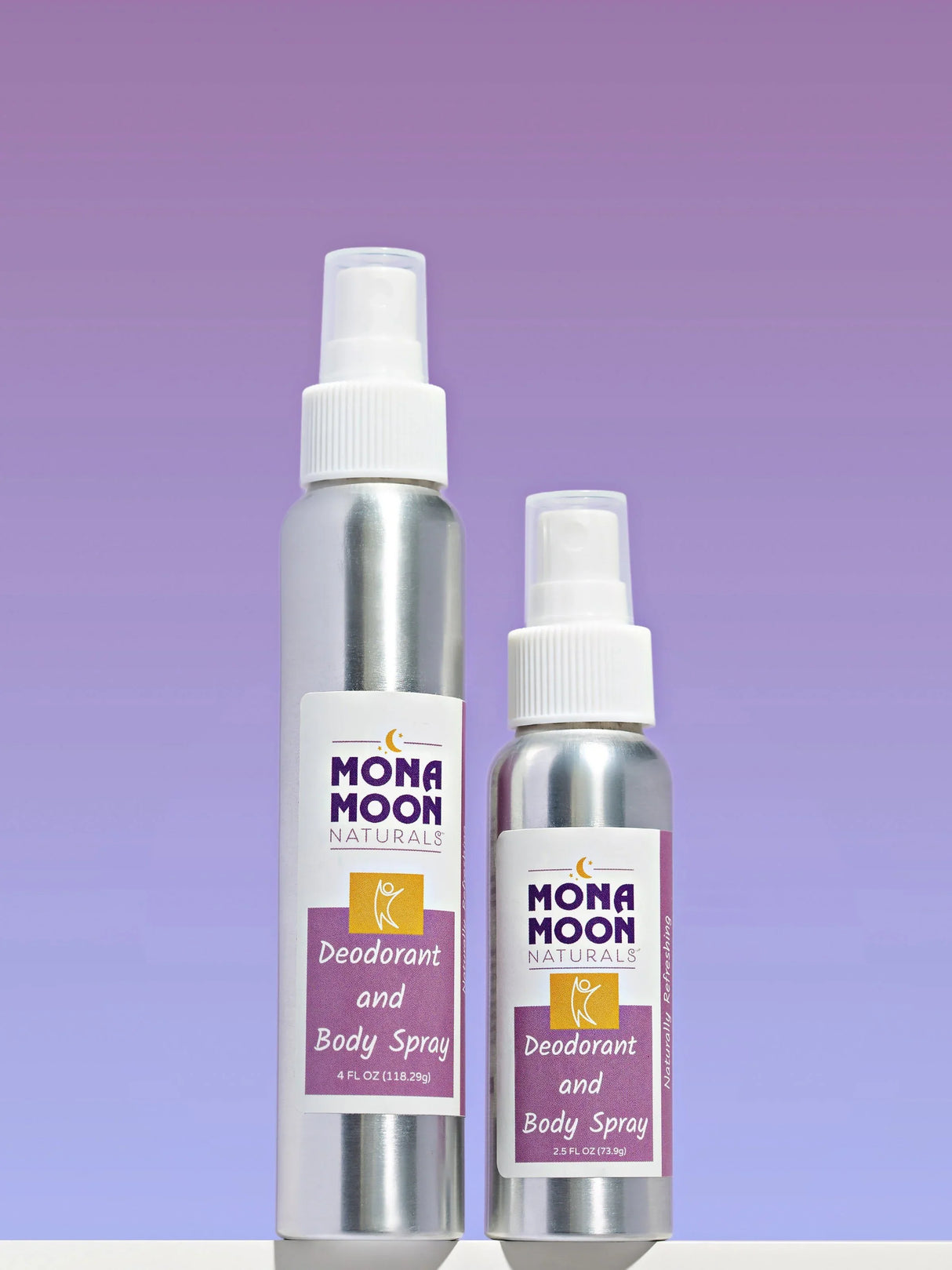 Deodorant & Body Spray