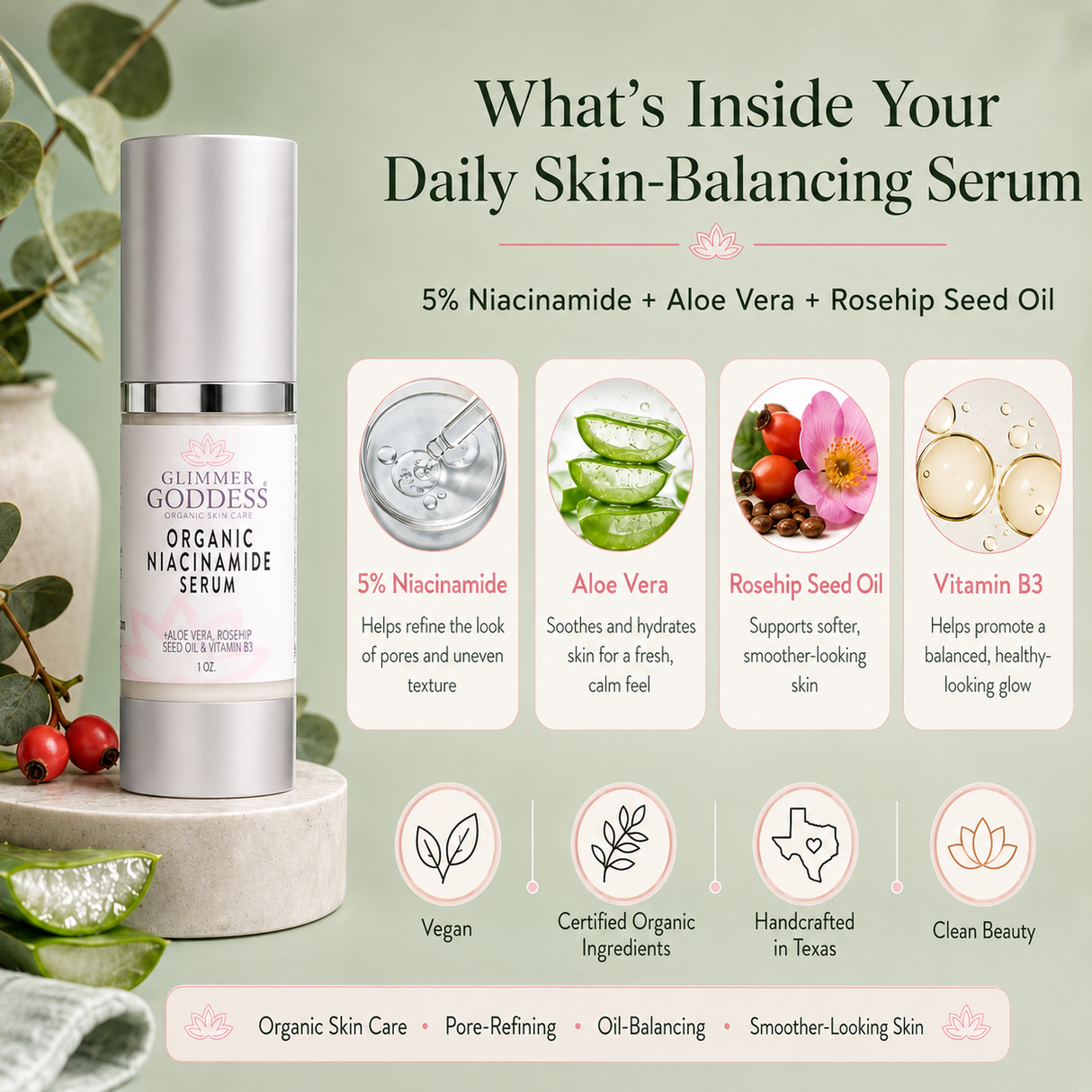 Organic Niacinamide Anti-Aging Serum - Tightens Pores, Reduces Wrinkles