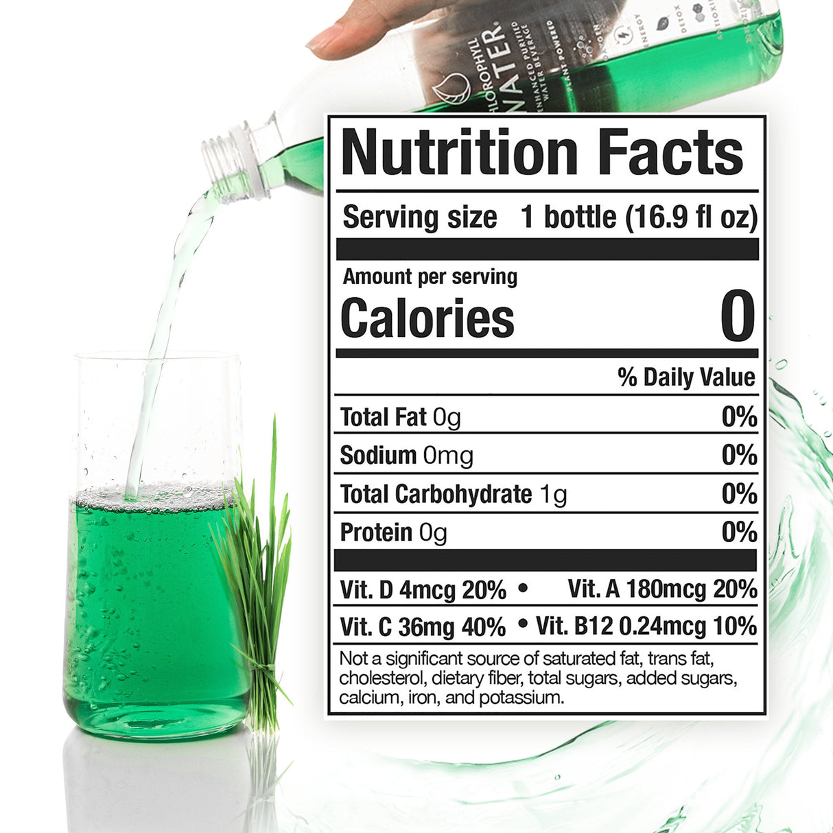 Chlorophyll Water® (Case of 12): Purified Mountain Spring Water with Essential Vitamins