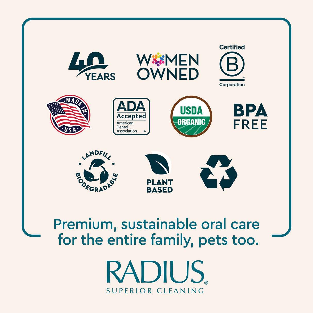 USDA Organic Canine Toothpaste