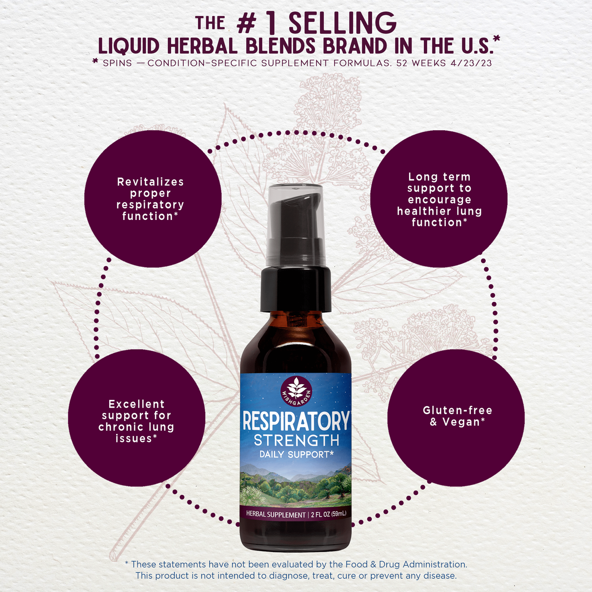 Respiratory Strength Daily Support