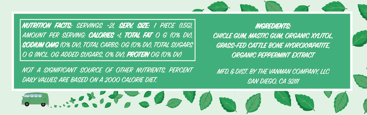 *New* VanMan's Remineralizing Chewing Gum - 2 oz