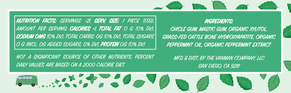 *New* VanMan's Remineralizing Chewing Gum - 2 oz
