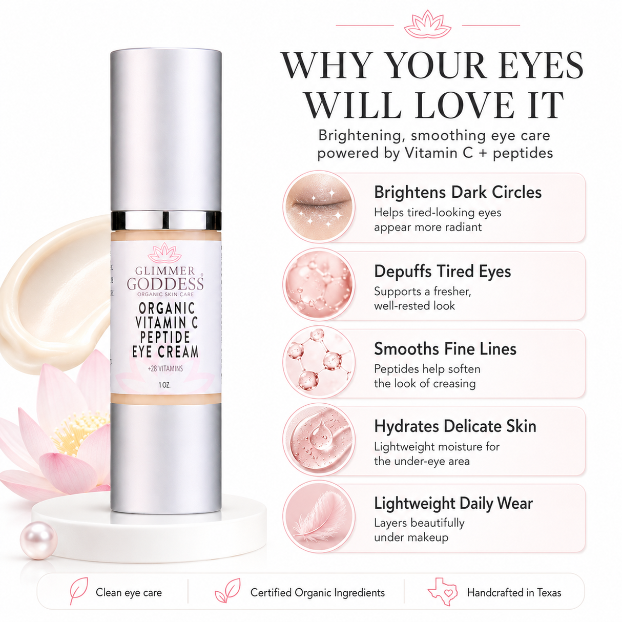 Organic Vitamin C Eye Serum For Dark Circles, Puffiness & Under-Eye Bags