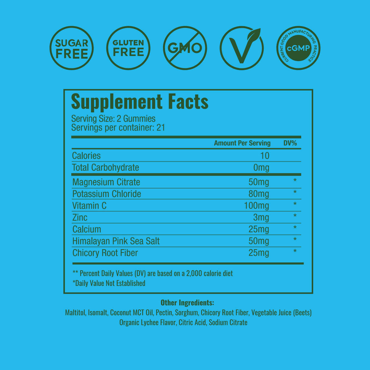 WonderHydrate Electrolyte Gummies