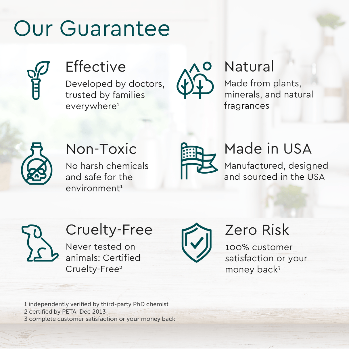 Dry Shampoo (Benzene & Silicone-Free, Color-Safe)