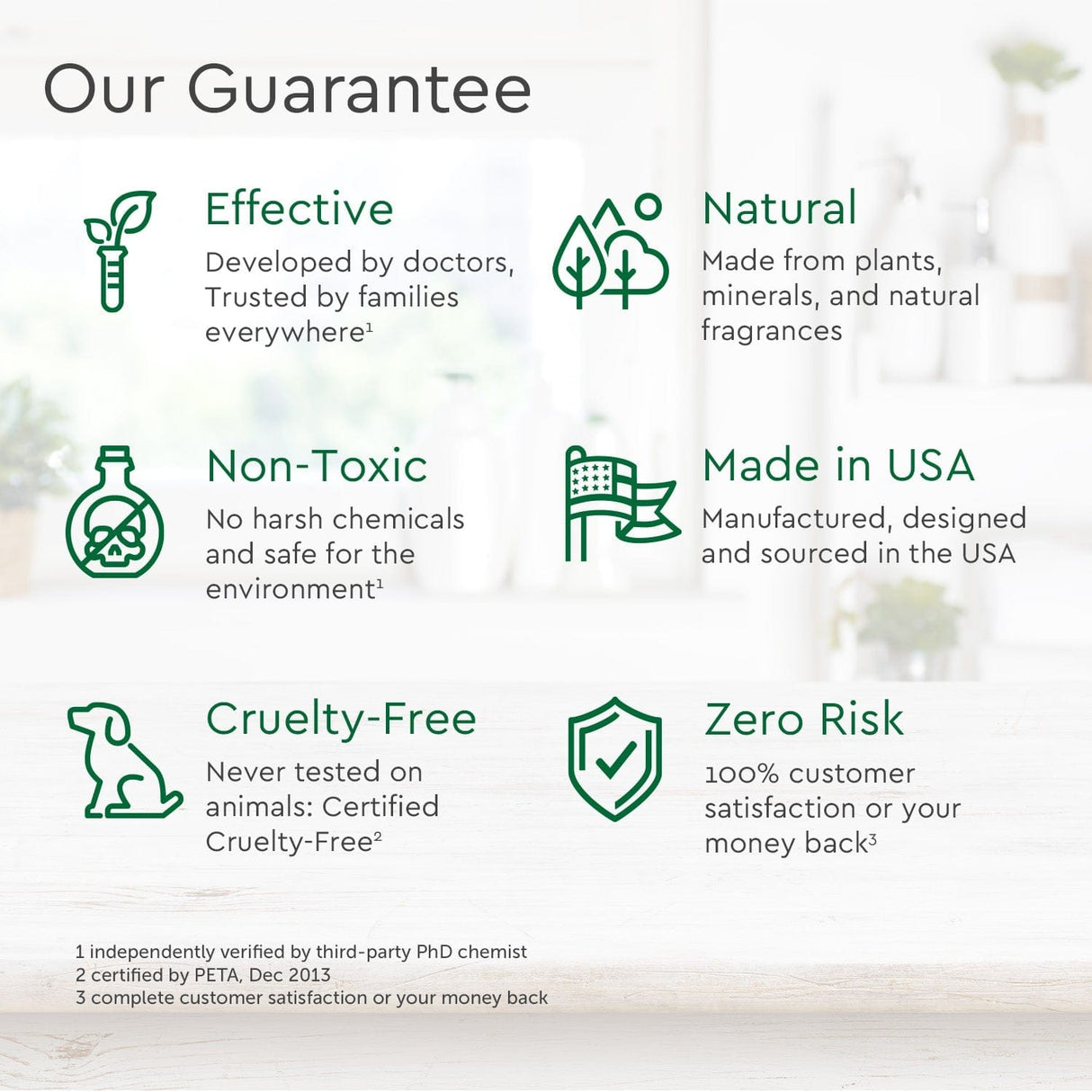 Carpet & Upholstery Shampoo