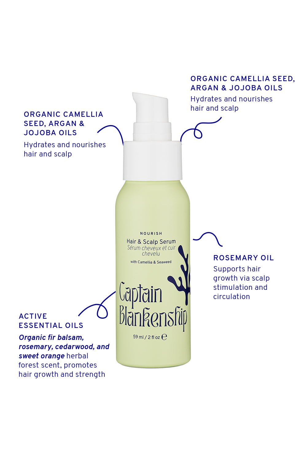 Hair & Scalp Serum | Hydration & Shine