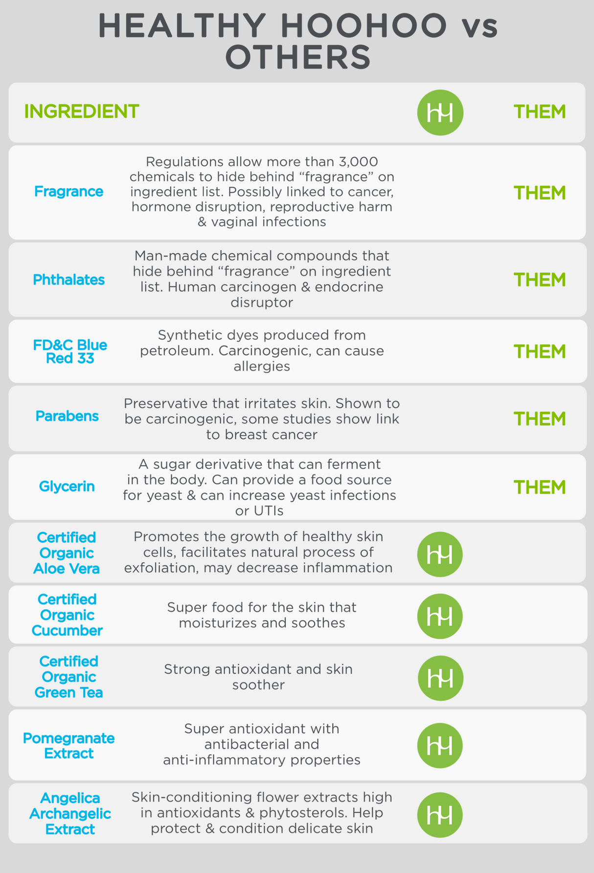 Gentle Foaming Vulva Cleanser