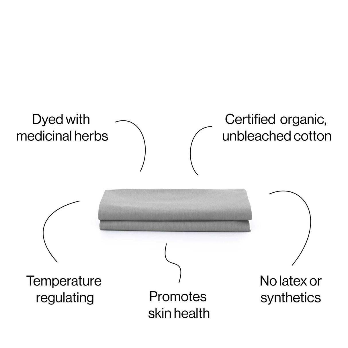 Organic Fitted Sheet