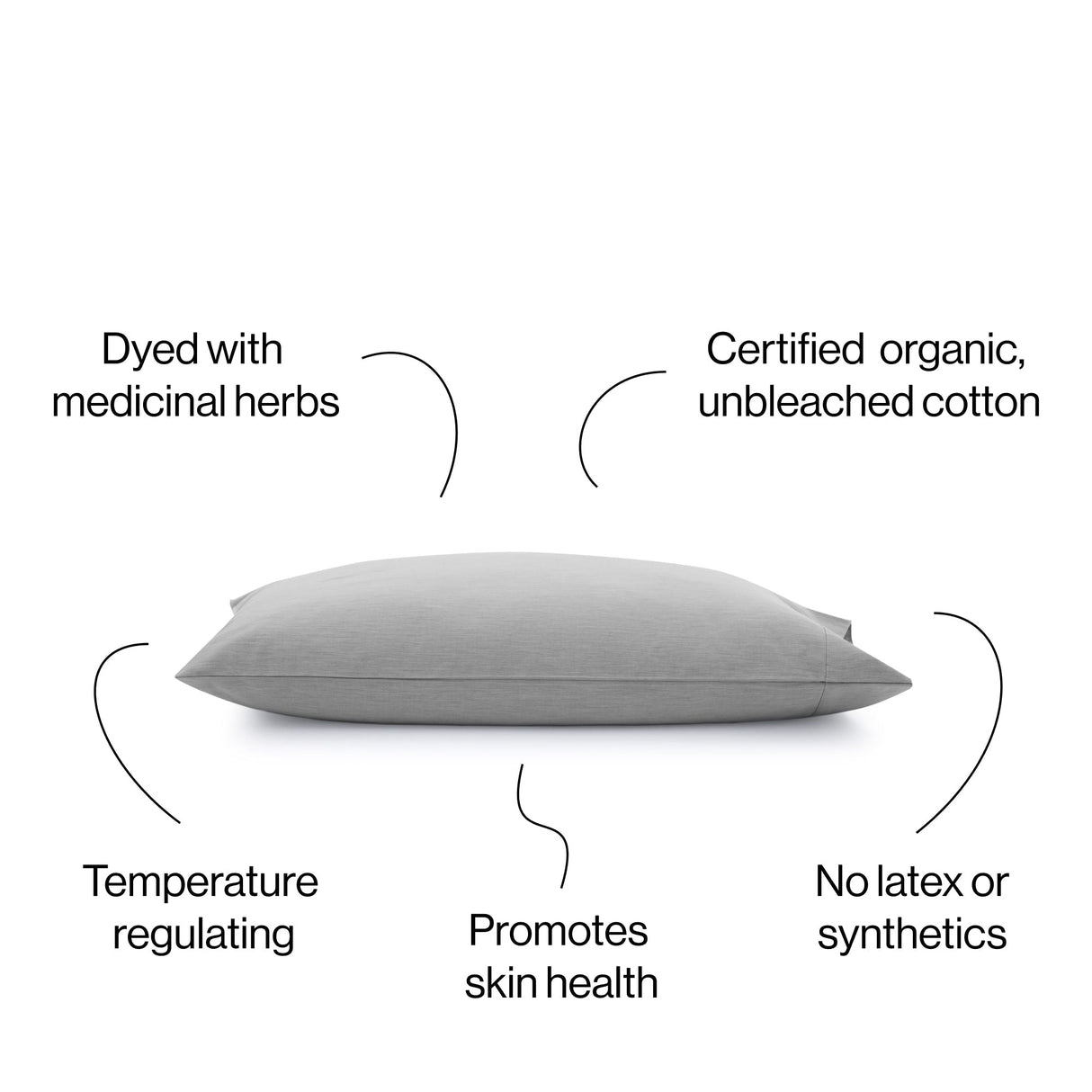 Organic Pillowcase