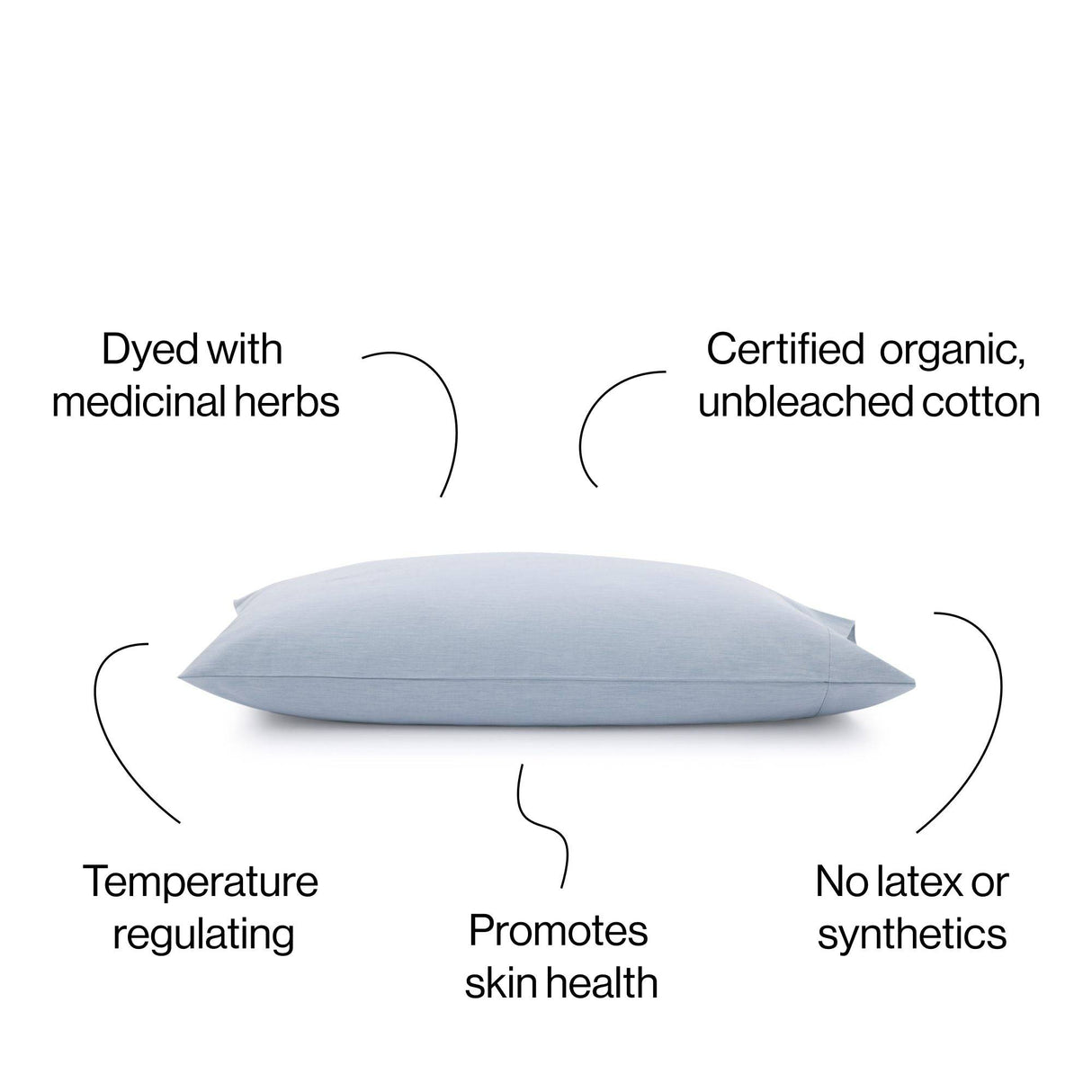 Organic Pillowcase
