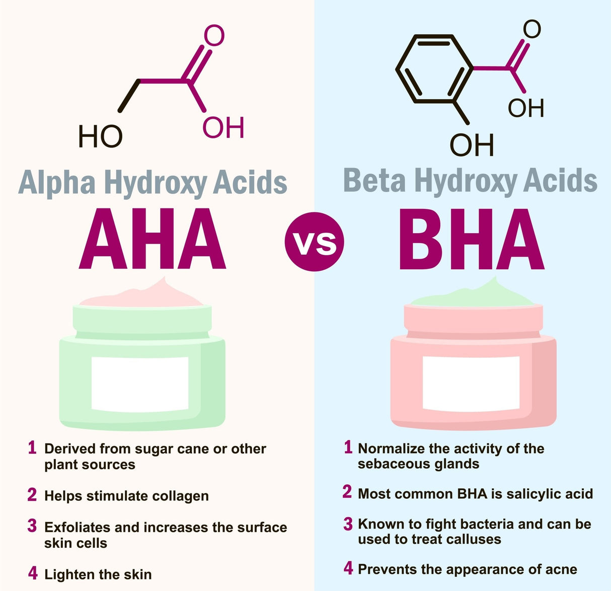 Organic Alpha Hydroxy Acid Renewing Face Mask For Glowing Skin