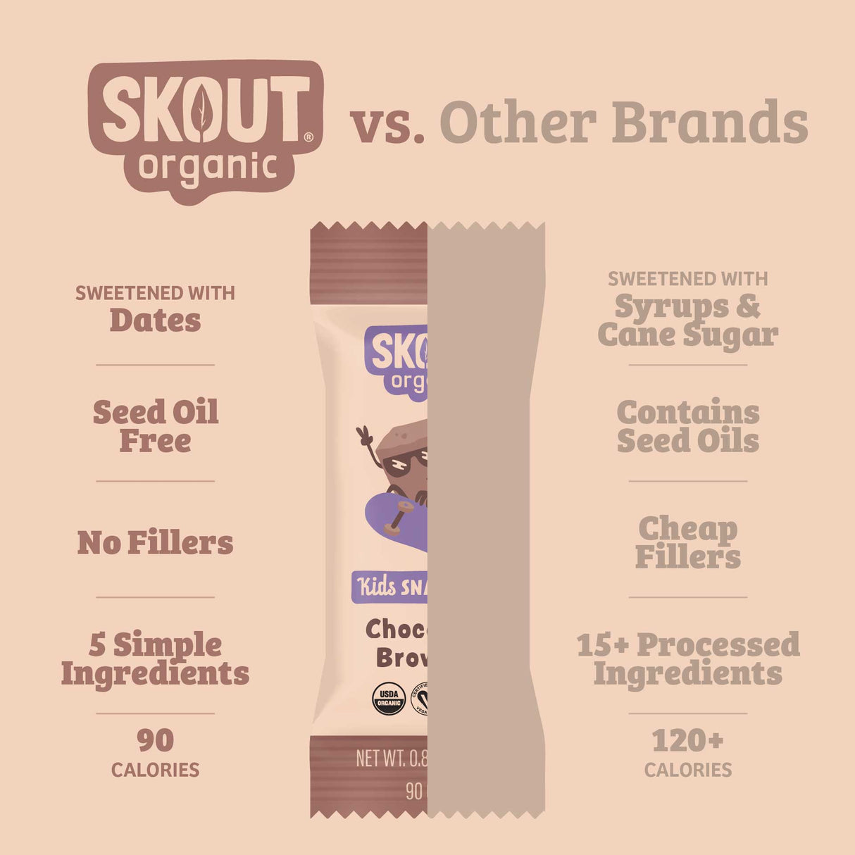 Skout Organic Chocolate Brownie Kids Bar