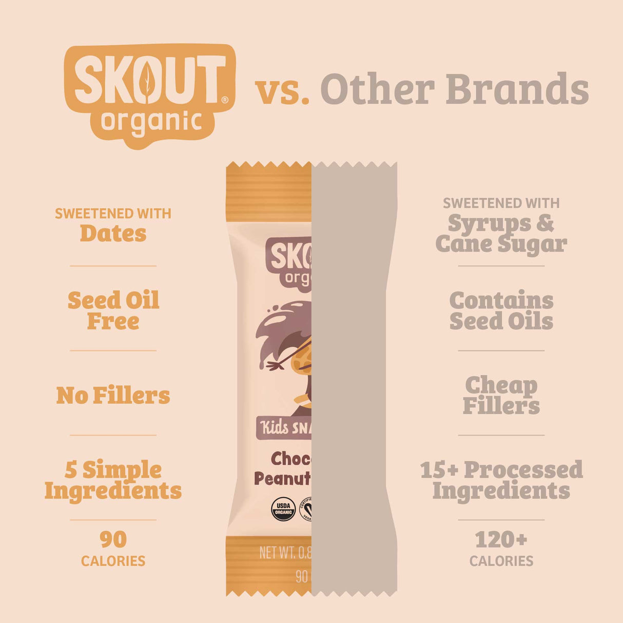 Skout Organic Chocolate Peanut Butter Kids Bar