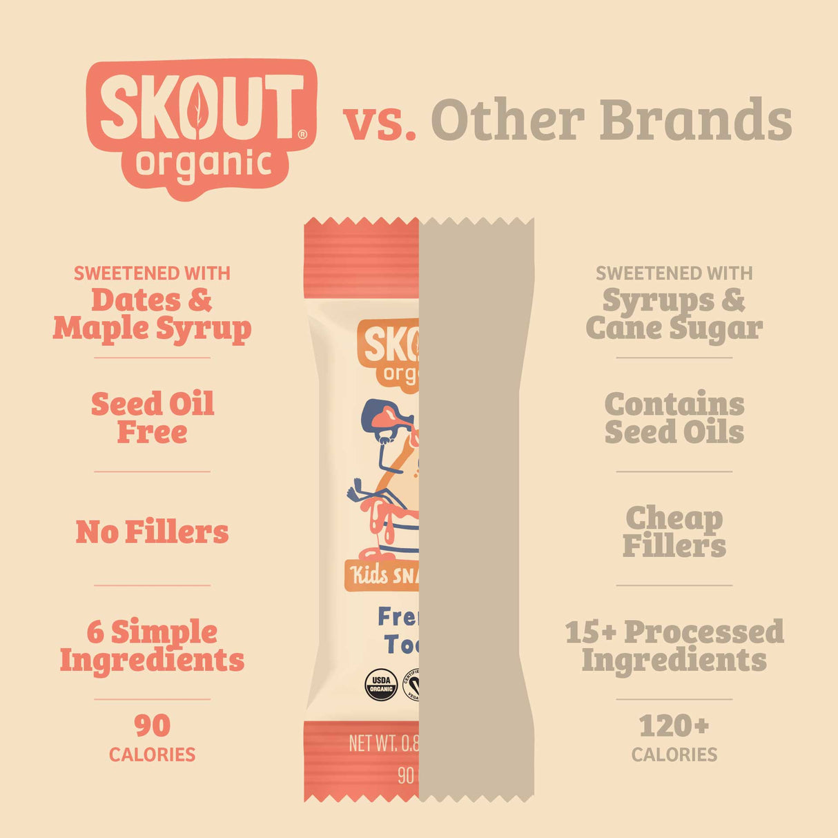Skout Organic French Toast Kids Bar