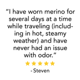 Microweight - Men's Wool Boxer Briefs  Woolverino