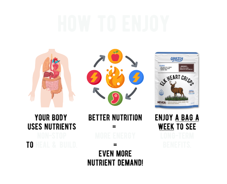 Elk Heart Crisp Variety Pack