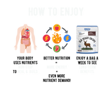 Elk Heart Crisp Variety Pack