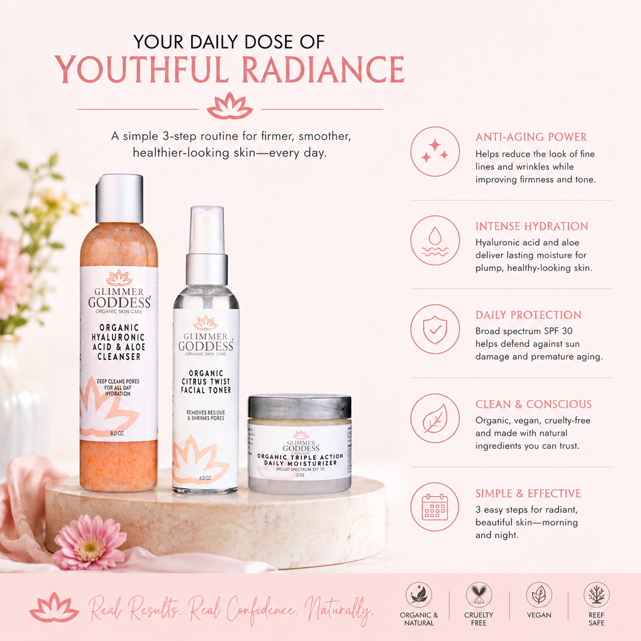 Organic 3 Step Anti-Aging Skin Care Kit - Cleanse, Tone, Hydrate