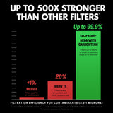 PuroAir 400 HEPA Replacement Filter