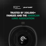 PuroAir 130i Smart Air Purifier