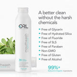 Natural Mouthwash made with the Finest Clean Ingredients