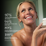 Ageless Firming Body Cream