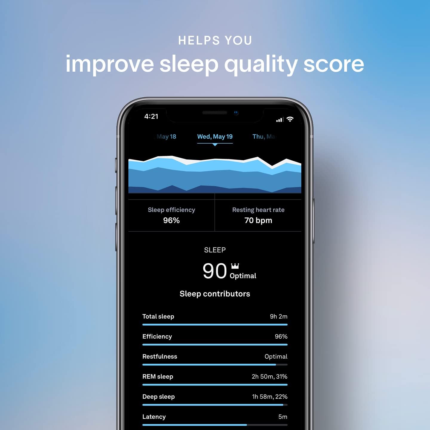Deep Sleep