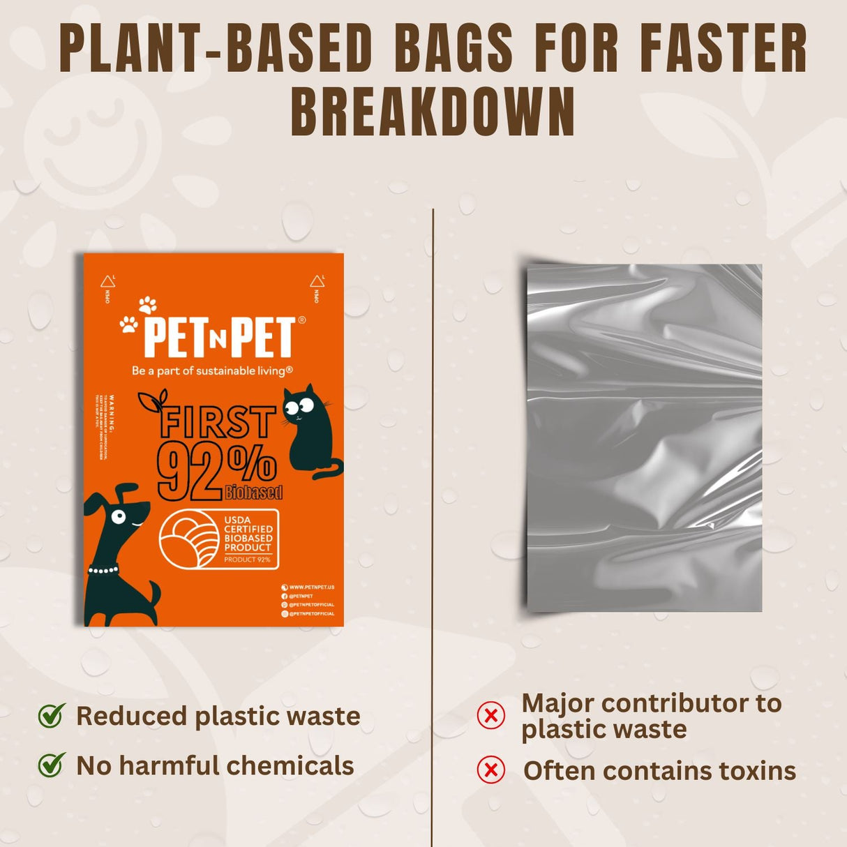 92% Biobased Poop Bags