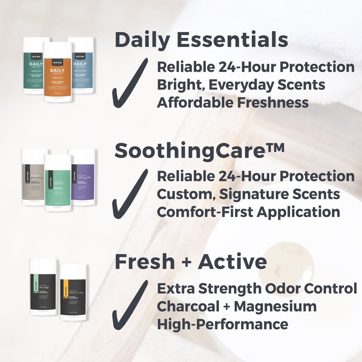 NORDIC TIDE Plant + Mineral Deodorant