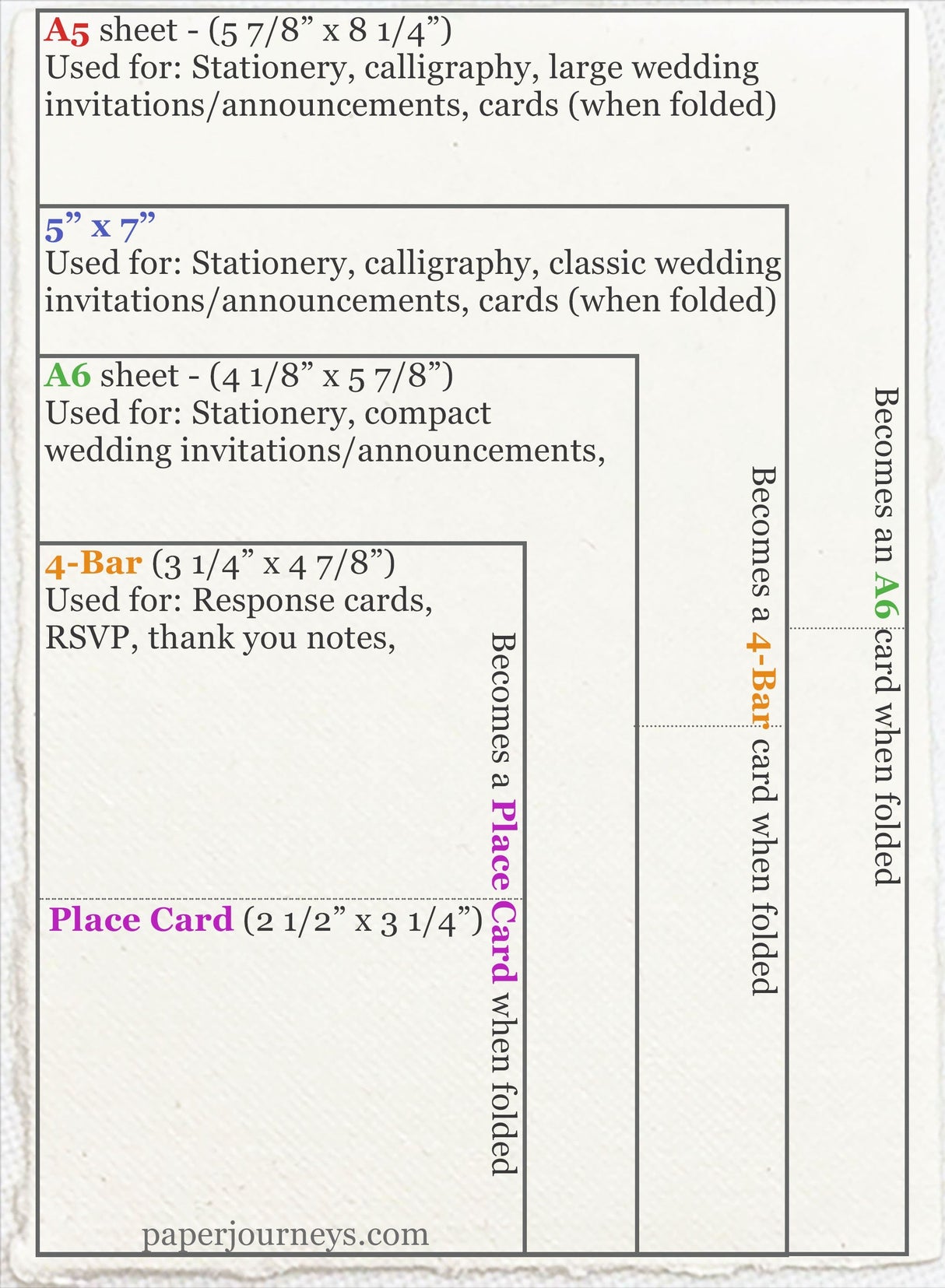 French Blue Handmade Cotton Paper (Set of 10)