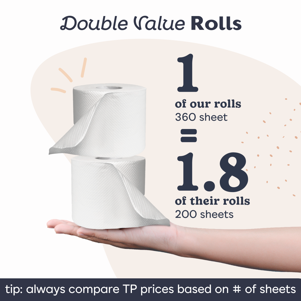 Bamboo Toilet Paper - Single Wrapped Roll