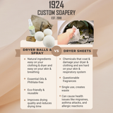 Laundry & Room Spray