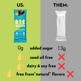 Dark Chocolate Brownie Superfood Bar (12 Count) 🍫