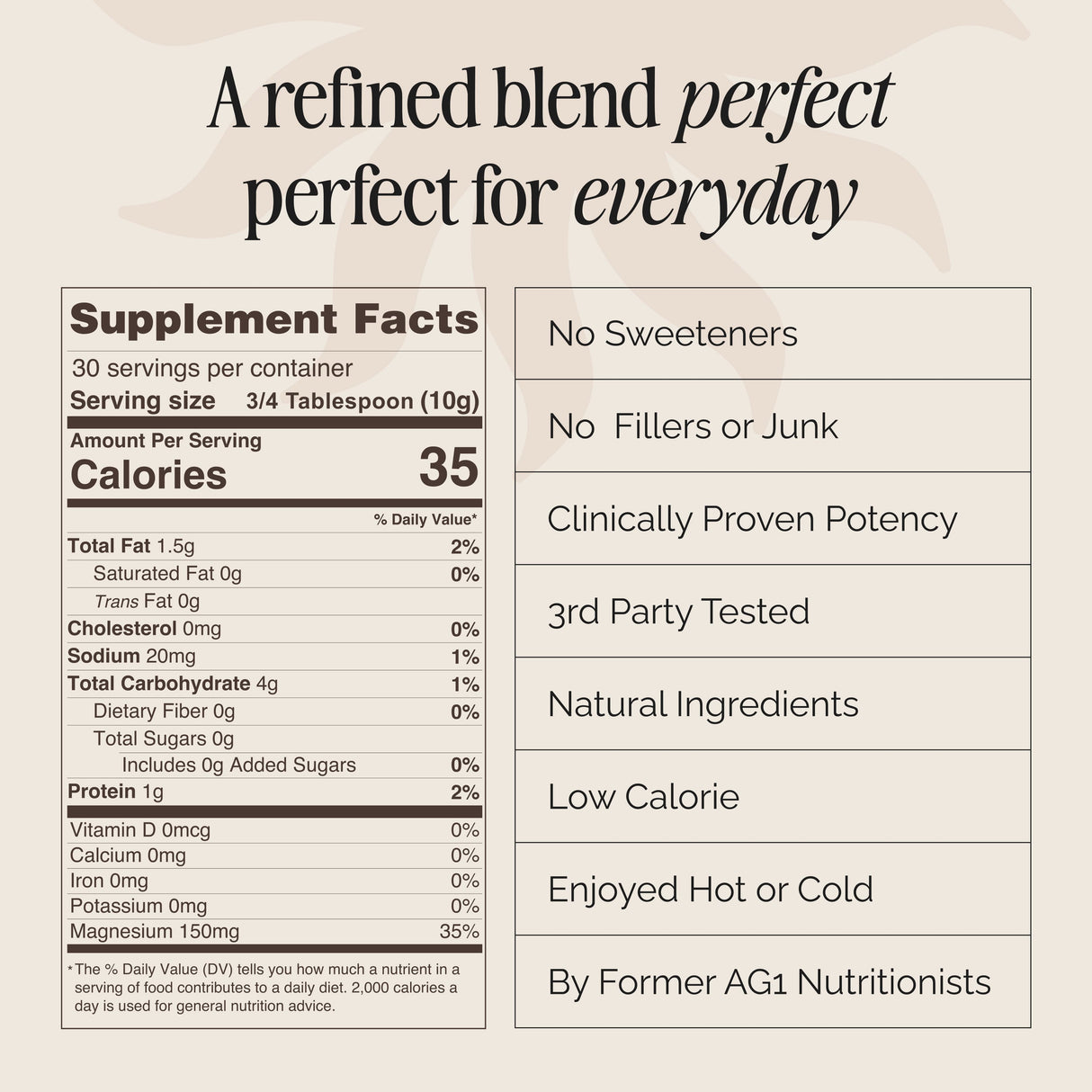 Neurobloom Cacao Superblend