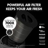 PuroAir 130i Smart Air Purifier